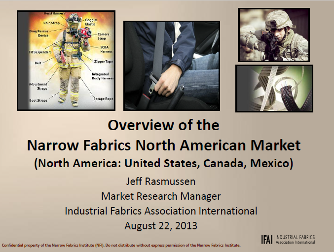 Narrow Fabrics North American Market Report